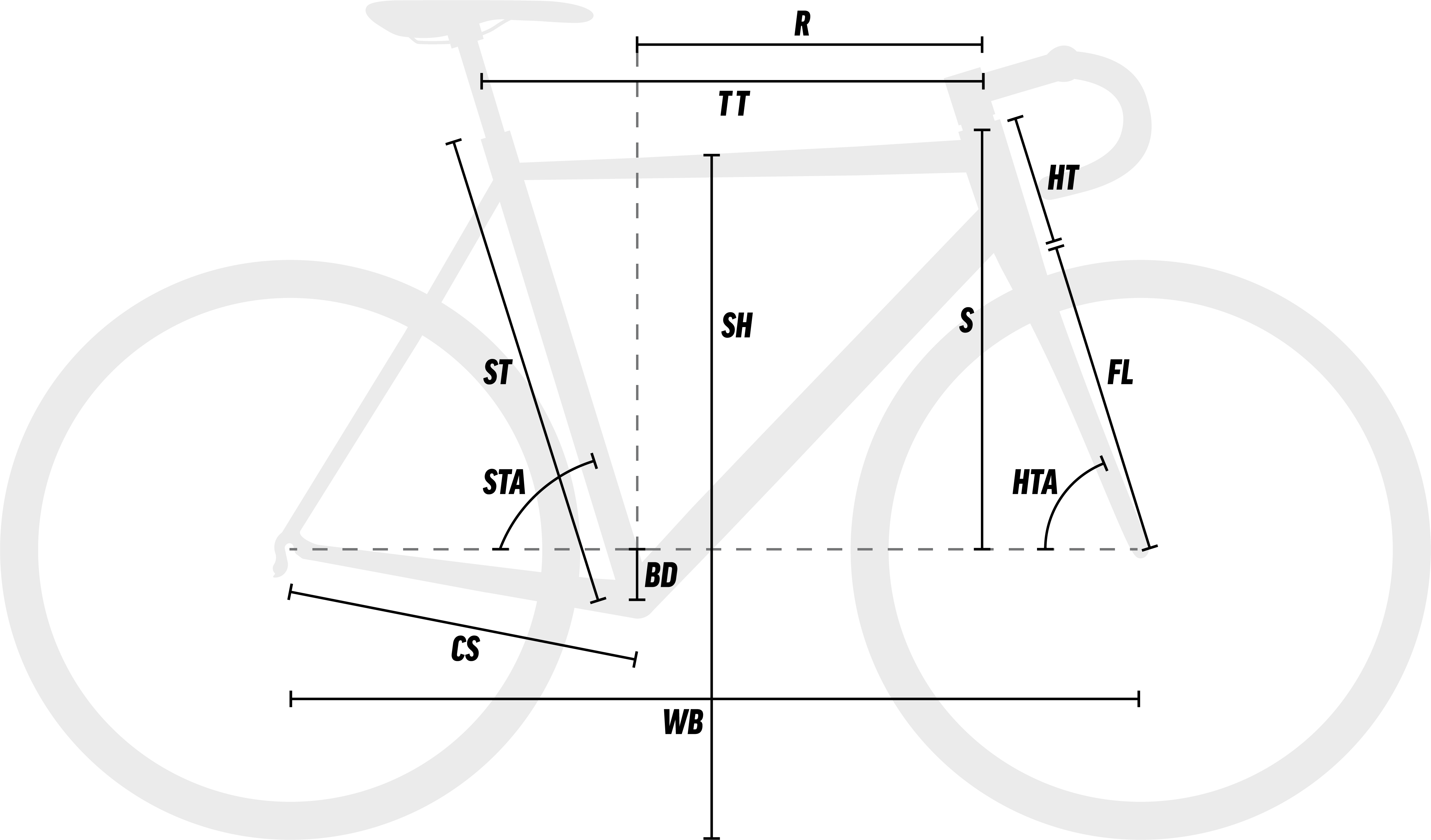 Road Bike Geometry Diagram